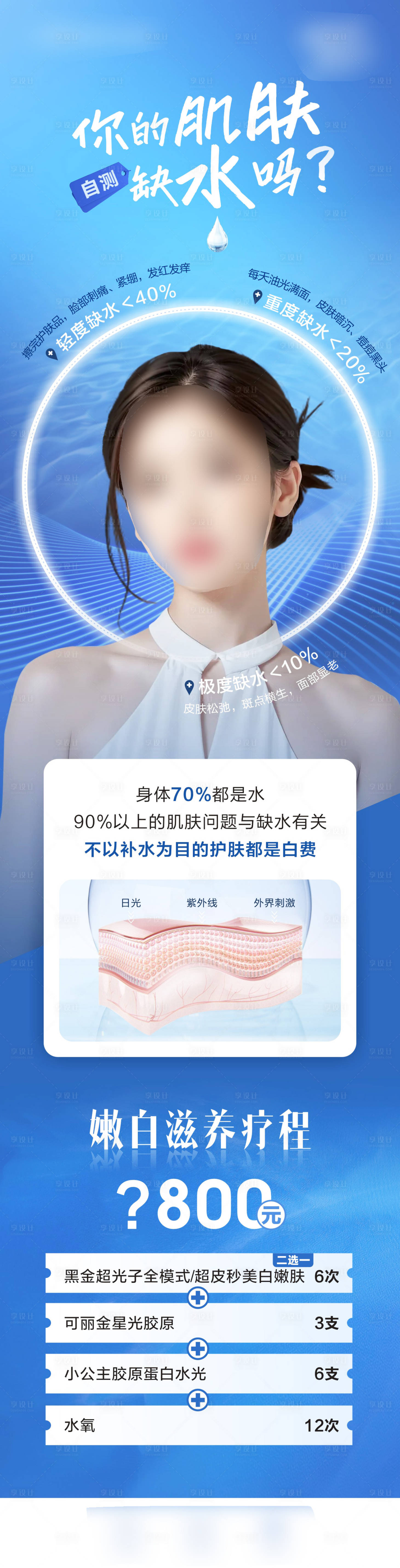 源文件下載【享設(shè)計】搜索編號：64730028767581737【醫(yī)美皮膚補水政策宣傳海報】