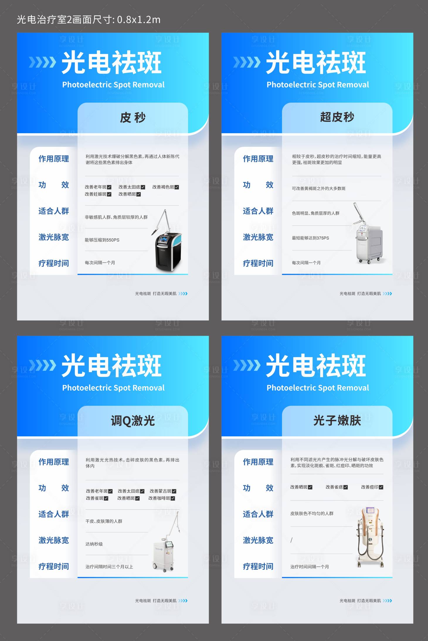 源文件下载【享设计】搜索编号：92070028703996418【光电治疗仪器展板背景板KT板海报】