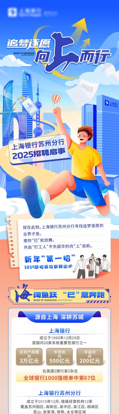 源文件下载【追梦逐愿2025年招聘长图】编号：75560028652651245