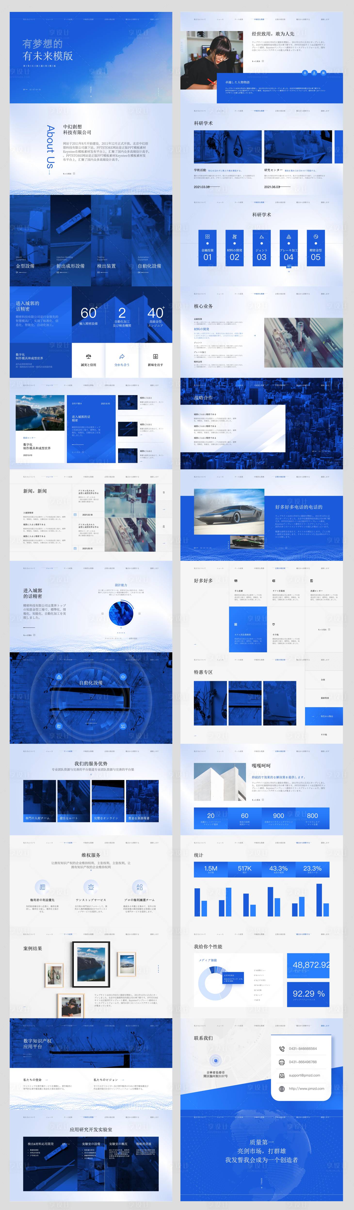 源文件下载【享设计】搜索编号：96140029051897964【城市工业互联网蓝白商务通用PPT模版】