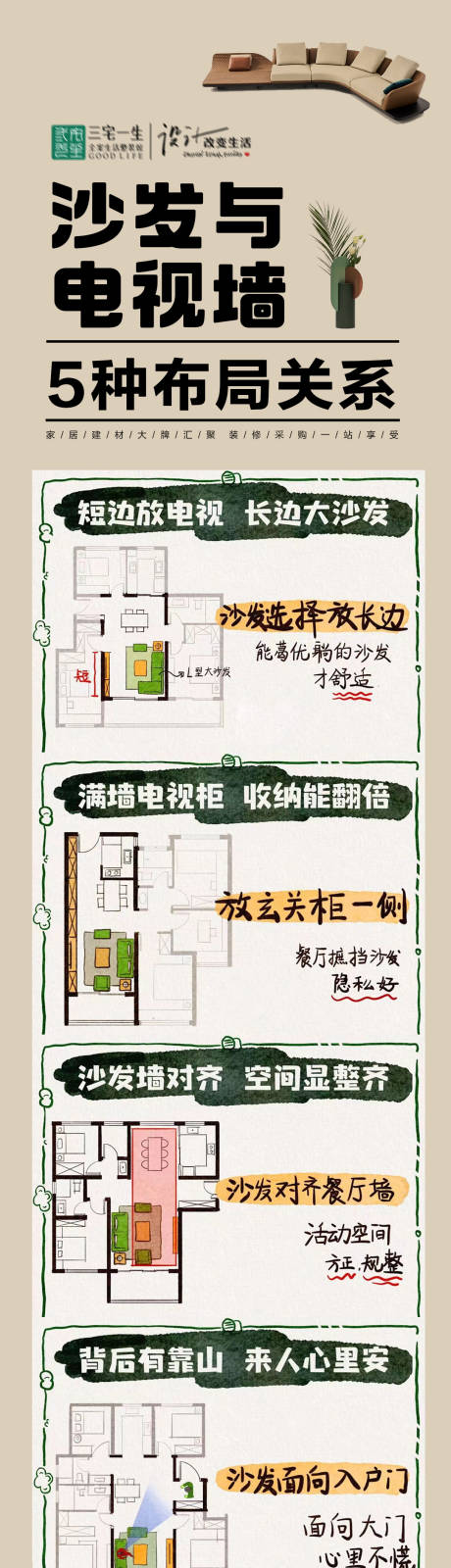 源文件下载【家装知识朋友圈长图海报】编号：50280028895954018