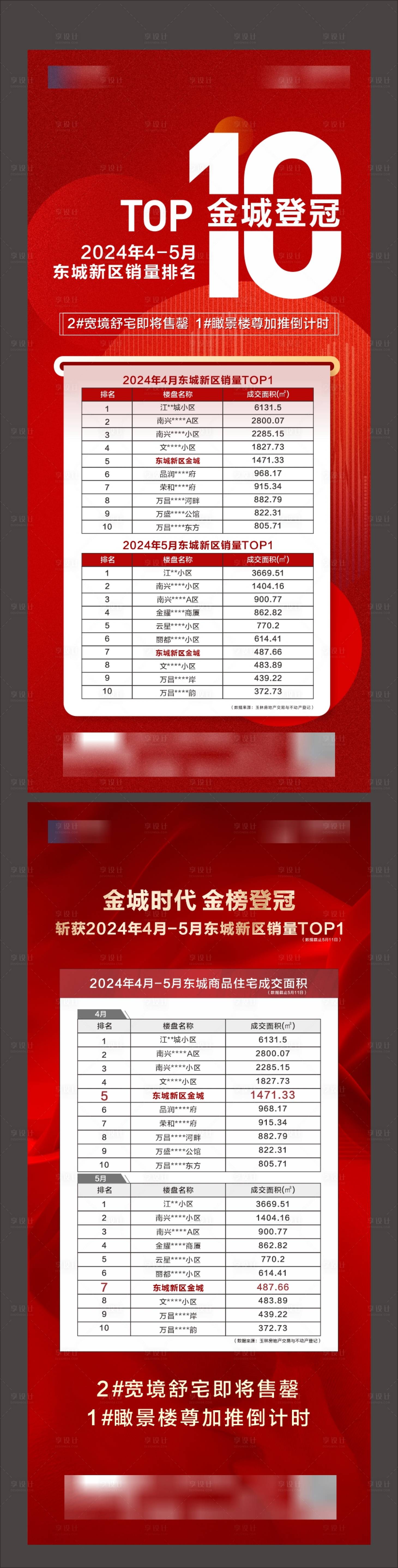 源文件下载【销售排行系列海报】编号：53320028663926686