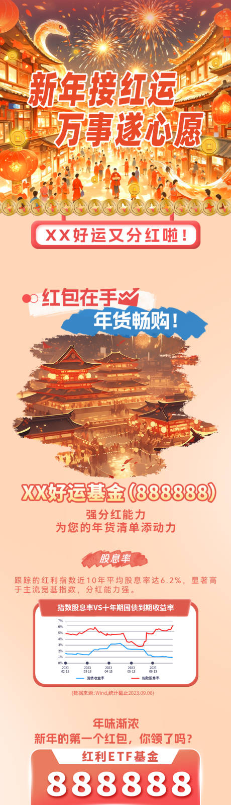 源文件下载【金融基金分红长图】编号：92350028652375864
