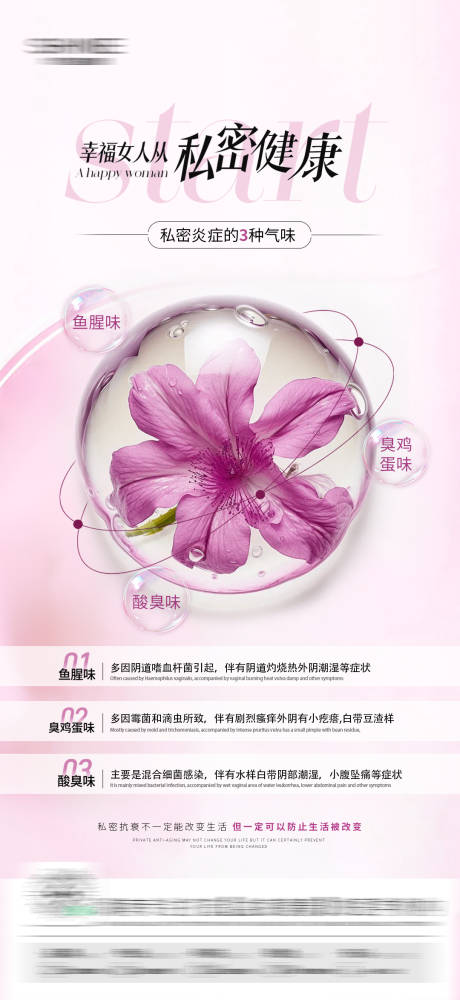 源文件下載【享設計】搜索編號：44030028957364694【私密科普海報】