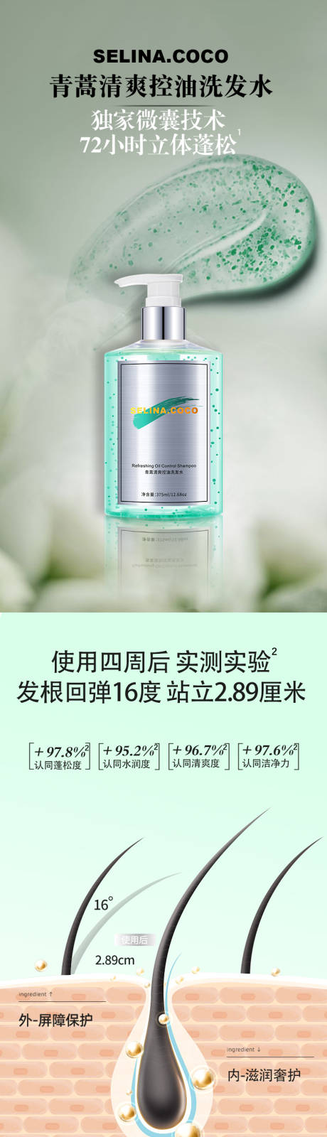 源文件下载【青蒿清爽控油洗发水电商详情页设计洗护】编号：58630029003216635