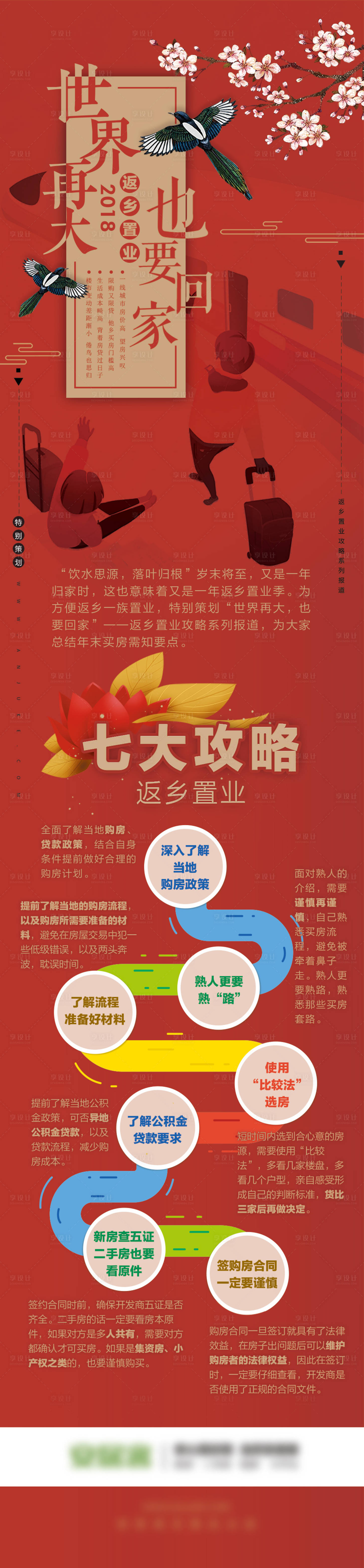 源文件下載【享設計】搜索編號：58150028666532989【返鄉置業長圖海報】