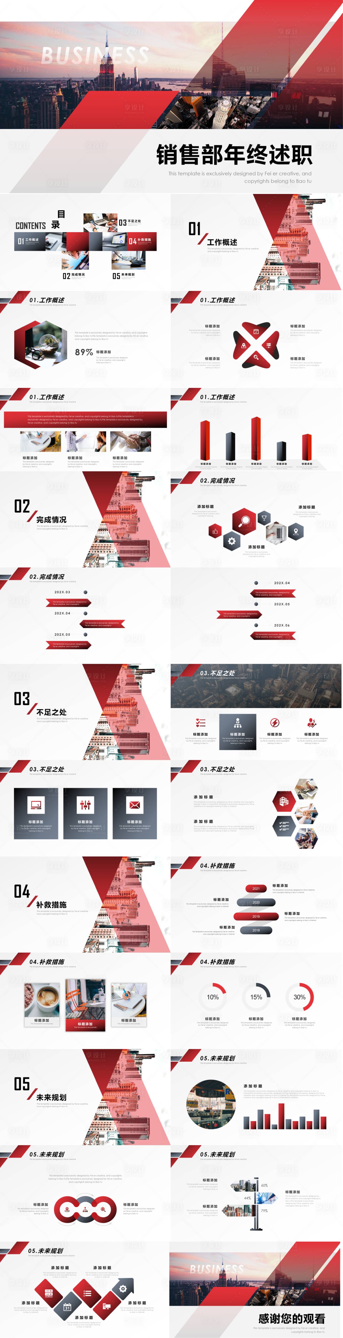 源文件下载【红色商务简约年终述职报告PPT】编号：27550028840164061