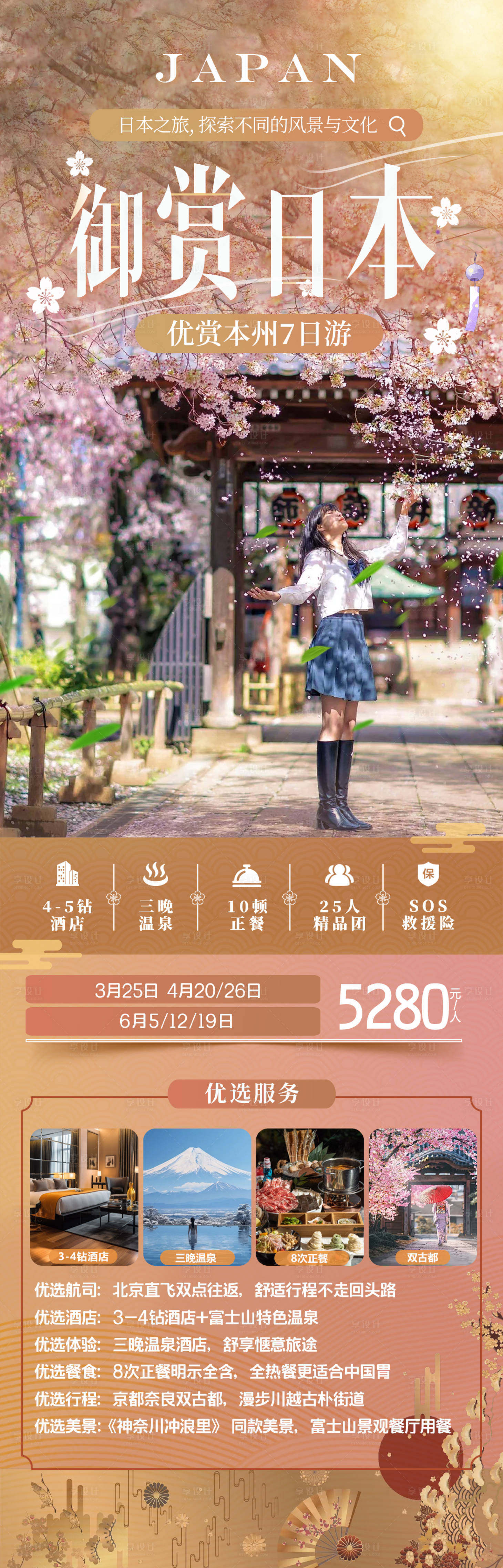 源文件下载【日本旅游长图】编号：84380029012068462