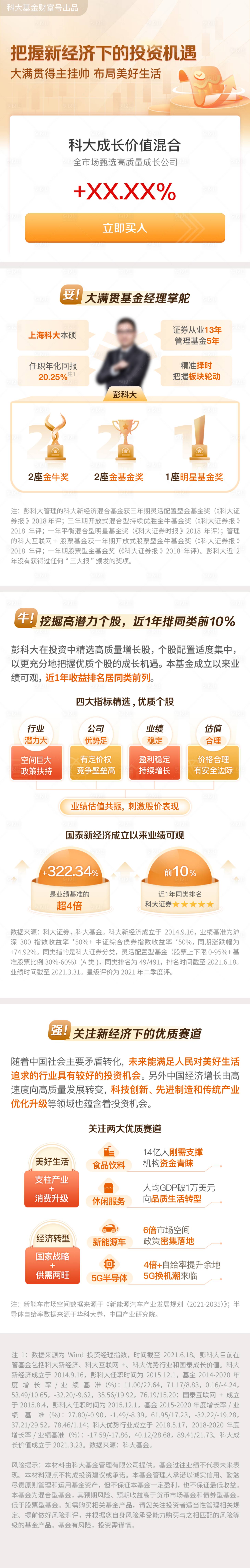 源文件下載【享設(shè)計】搜索編號：76300028686222838【基金經(jīng)理長圖】