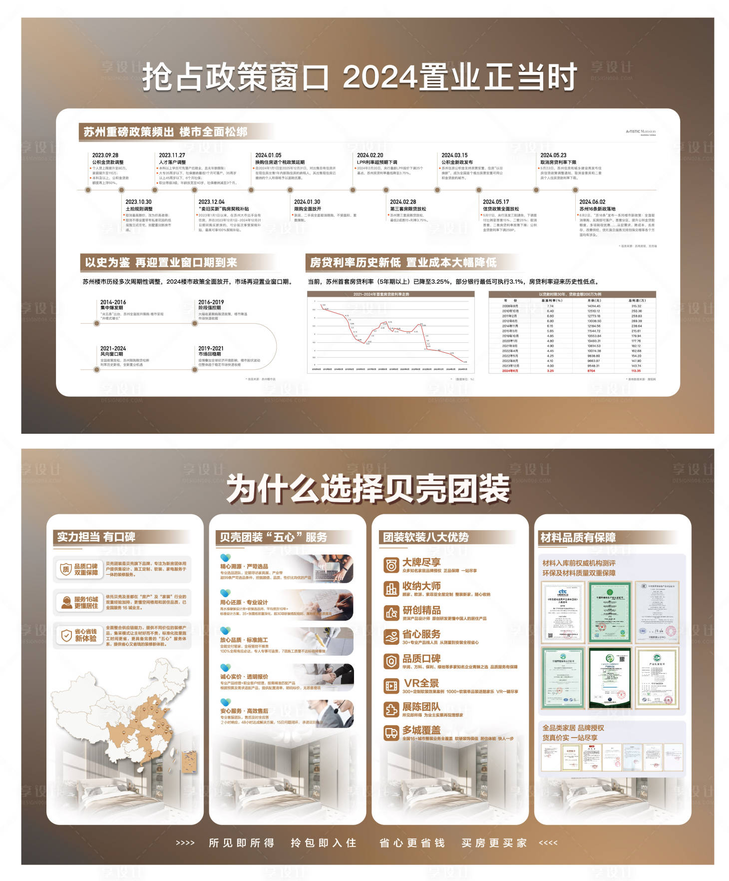 源文件下載【享設計】搜索編號：14830028936393780【地產 】
