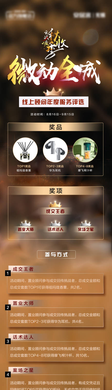 源文件下载【享设计】搜索编号：48320028939723318【服务评选长图 】