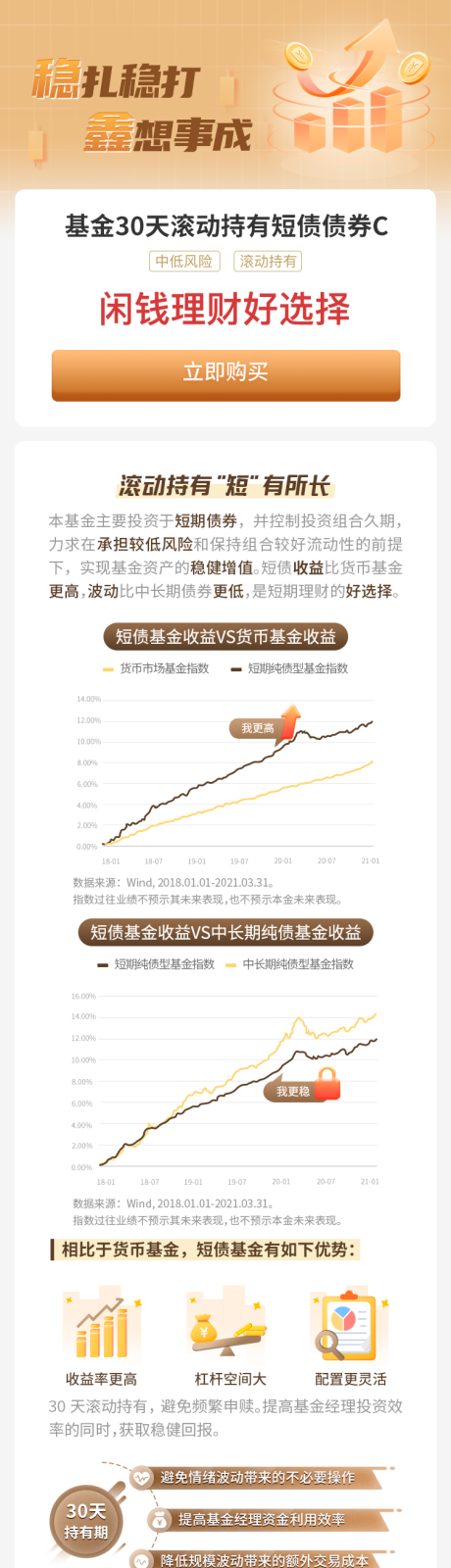 源文件下载【基金场景H5专题设计】编号：73270028751452401