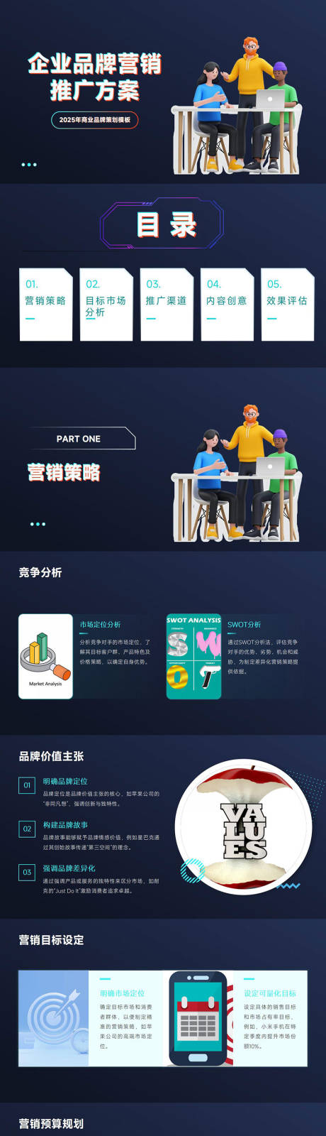 源文件下载【企业品牌营销推广方案PPT】编号：27260028681292955