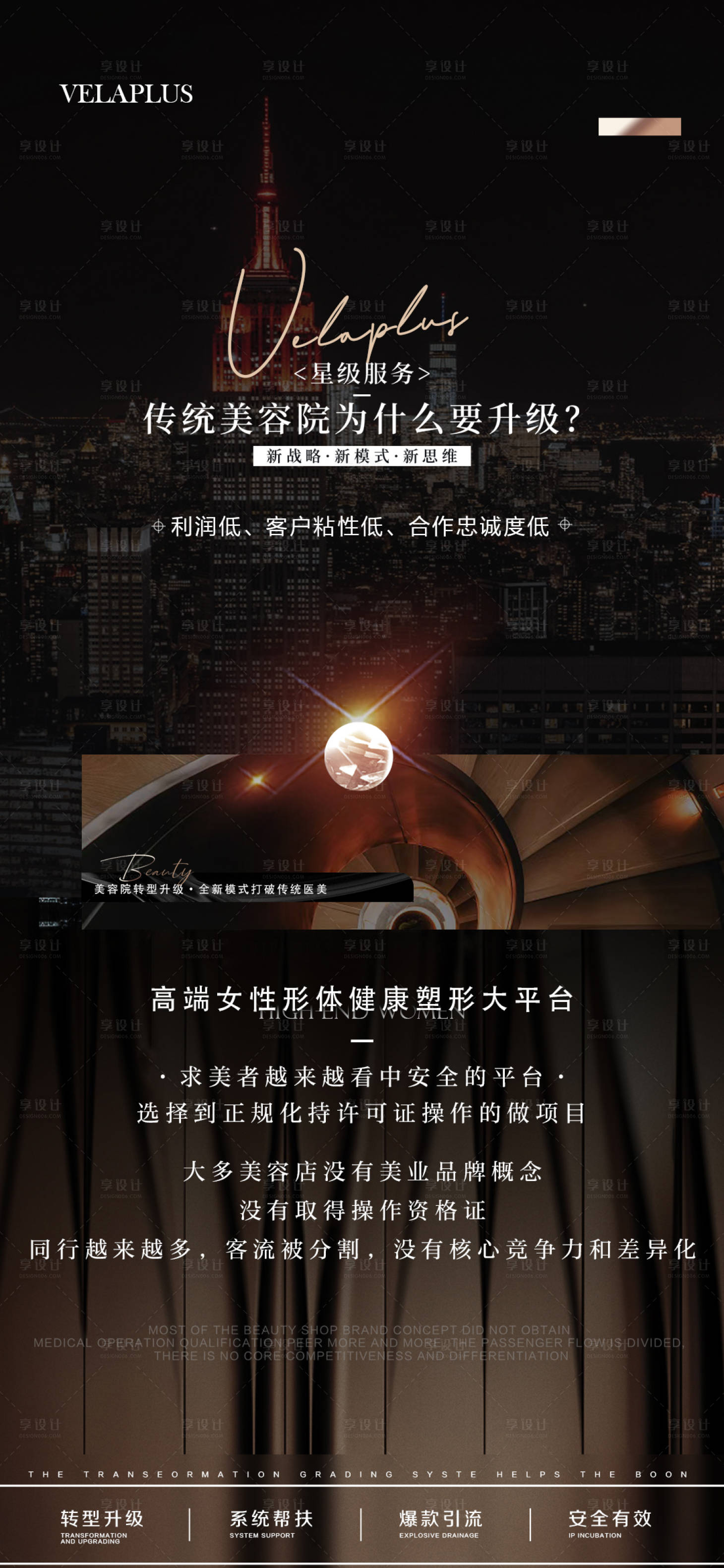 源文件下載【醫(yī)美招商海報(bào)】編號(hào)：78810028625937975