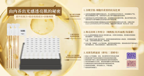 源文件下载【护肤品成分海报】编号：23770028969616559