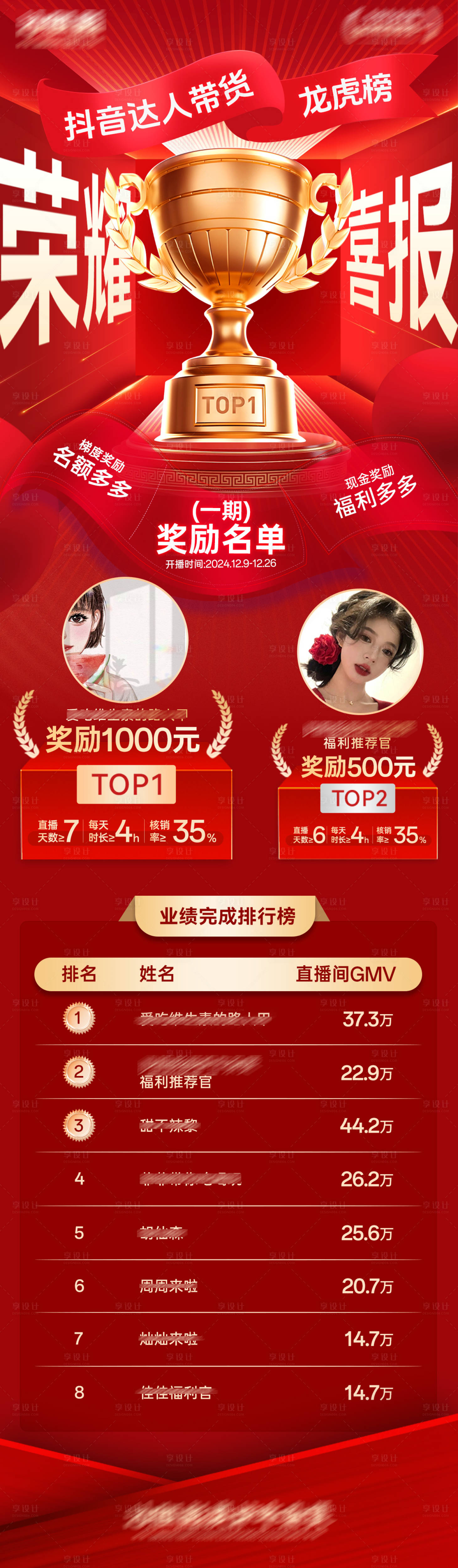 源文件下載【享設(shè)計】搜索編號：72130029079928308【榮耀排行榜】