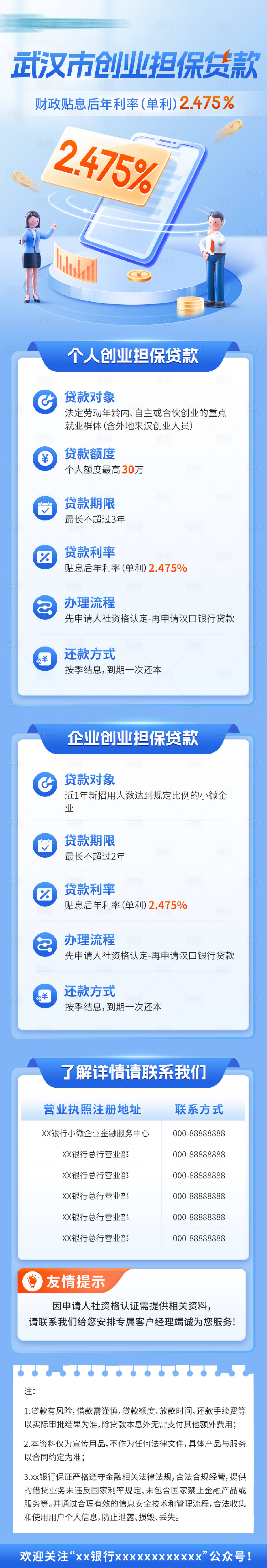 源文件下载【银行创业担保贷款长图】编号：94910028899519627