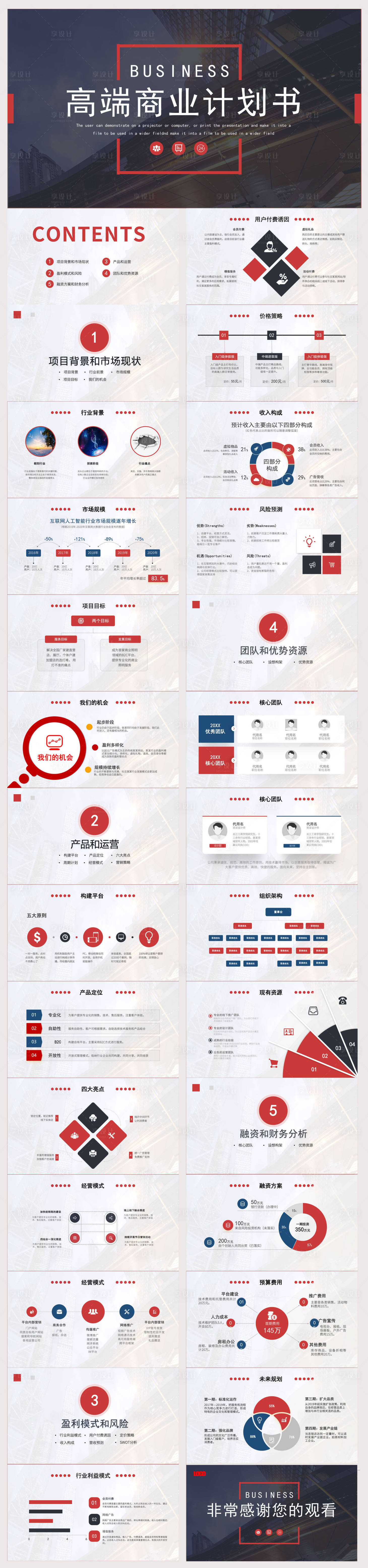 源文件下载【享设计】搜索编号：84950028625755997【大气商业融资计划书PPT】