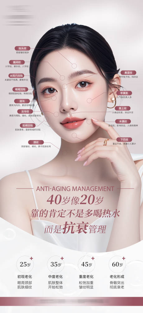 源文件下载【医美抗衰管理海报】编号：56620028623743436