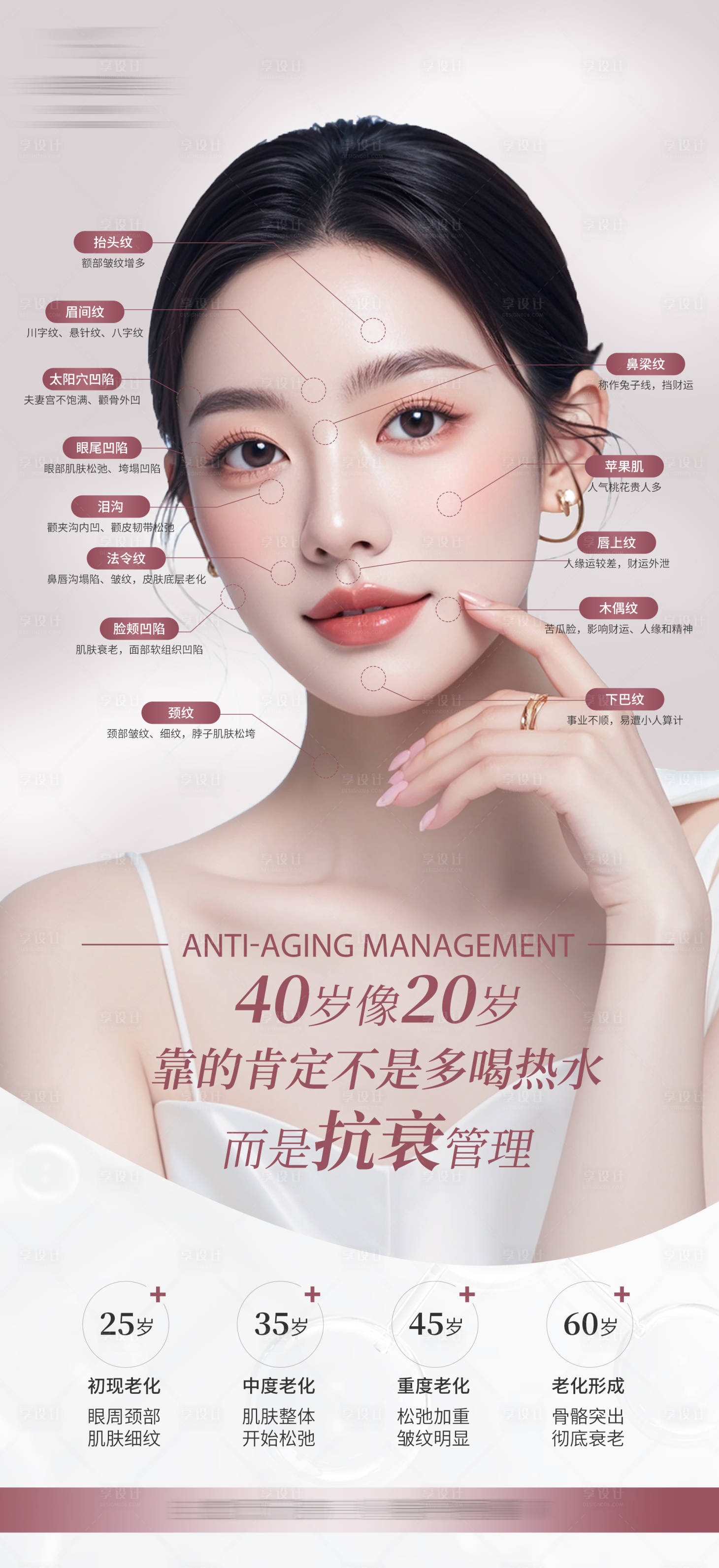 源文件下载【享设计】搜索编号：56620028623743436【医美抗衰管理海报】