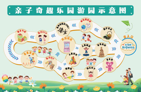亲子乐园活动游园示意图 