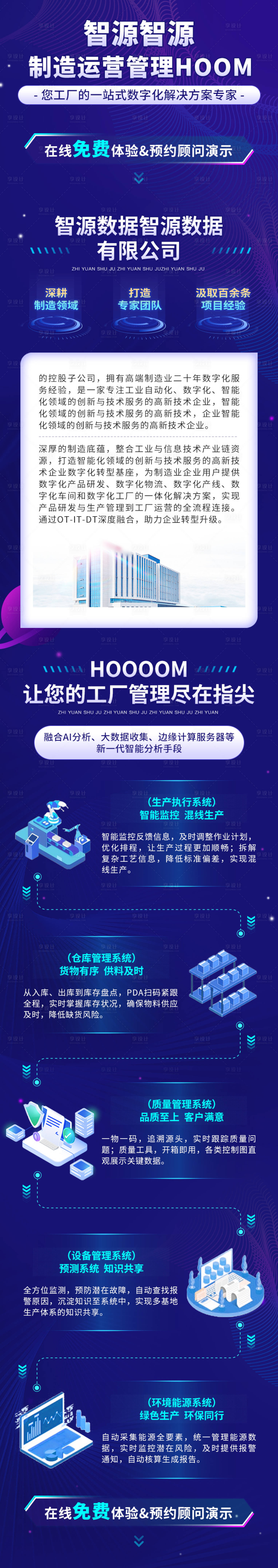 源文件下載【享設計】搜索編號：54740028604894387【智能數據海報】