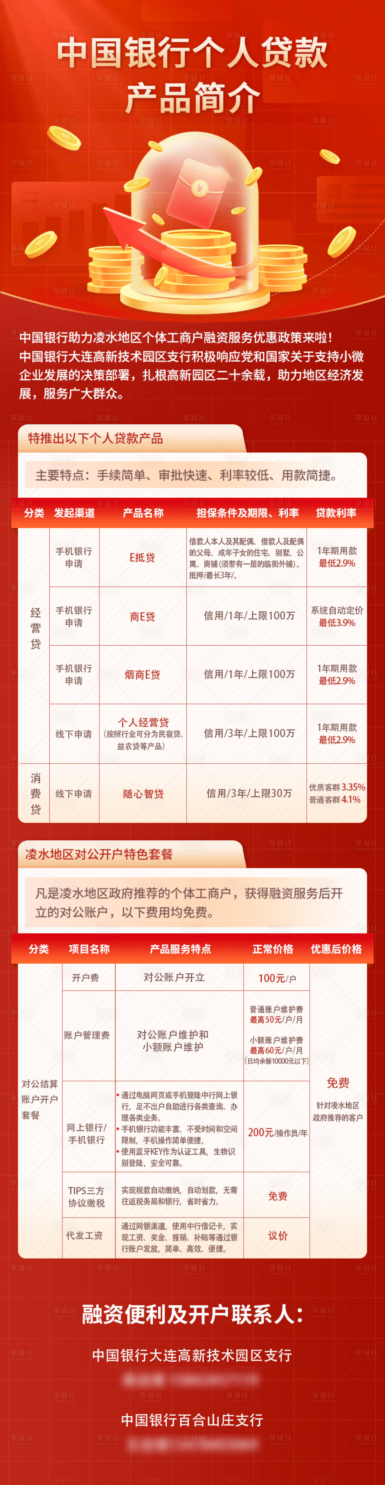源文件下载【享设计】搜索编号：49950028980627311【银行金融产品介绍长图】