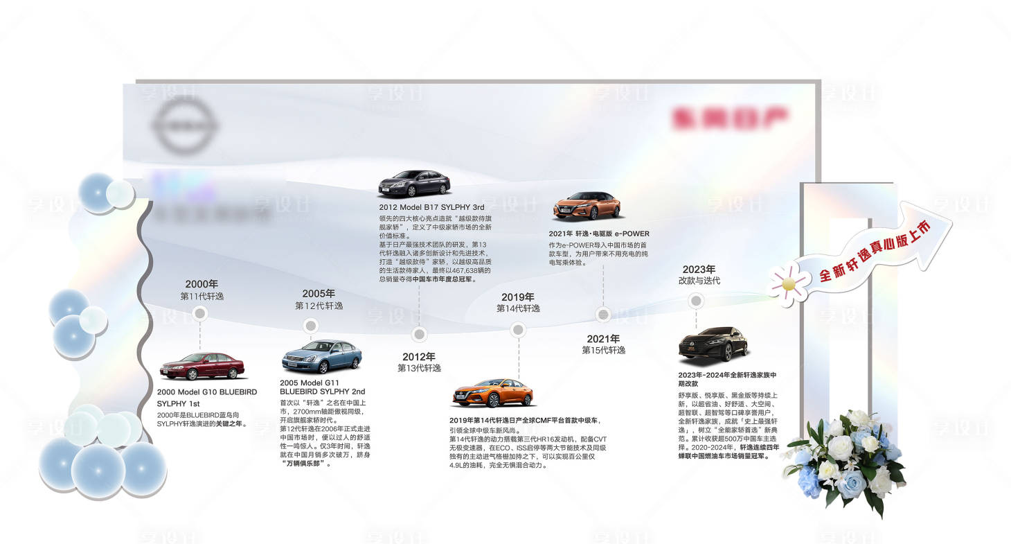 源文件下載【全新汽車上市美陳】編號(hào)：85000028857039102