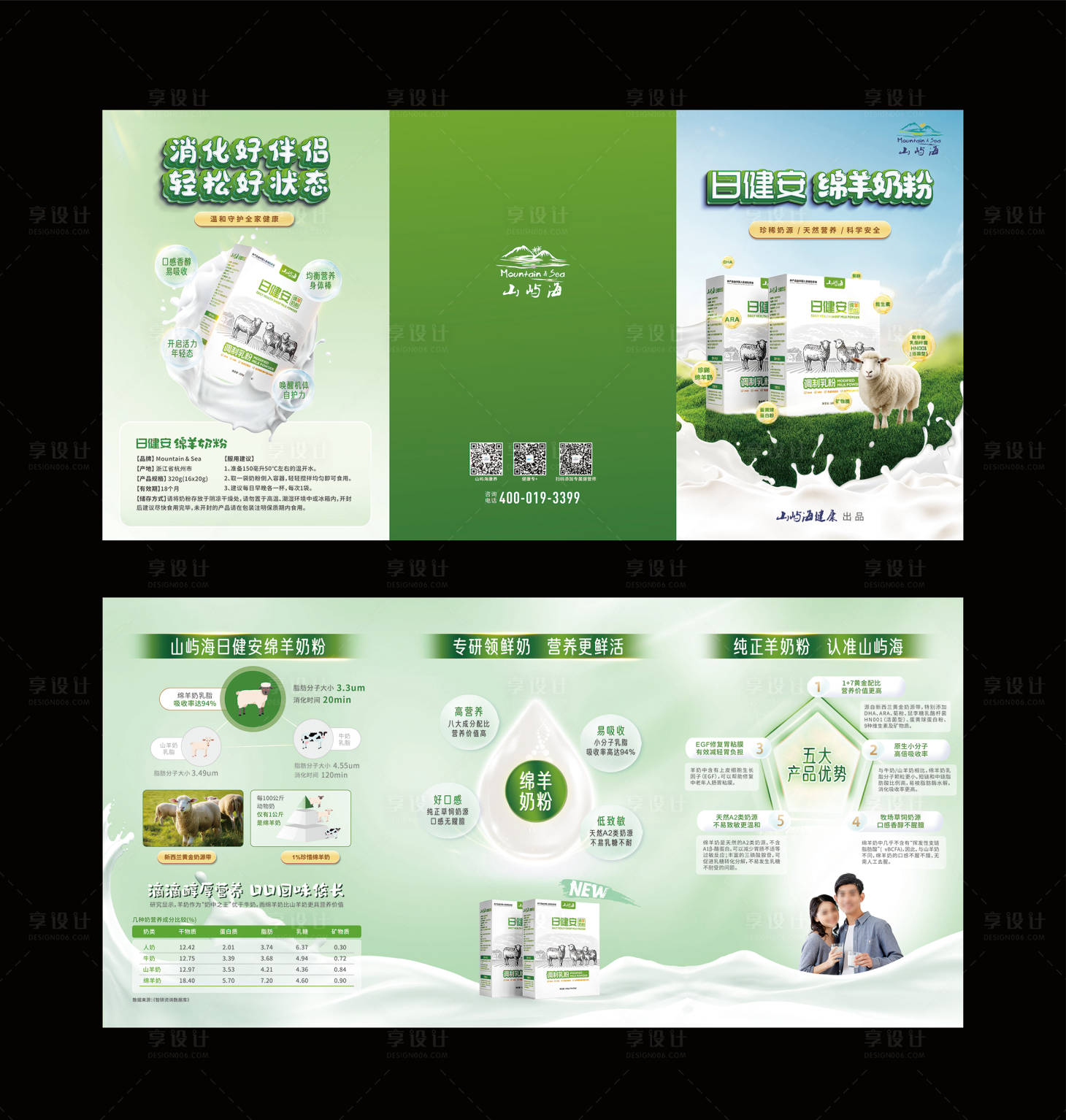 源文件下载【享设计】搜索编号：52100028698952518【羊奶粉介绍三折页】