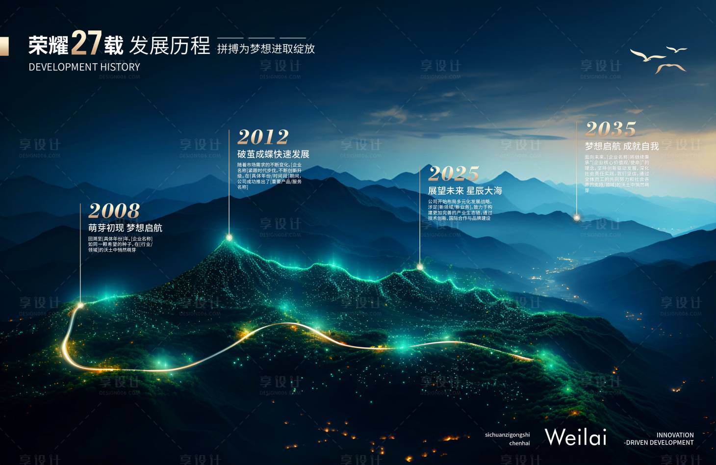 源文件下载【享设计】搜索编号：45080028961372378【发展历程时间历史海报】