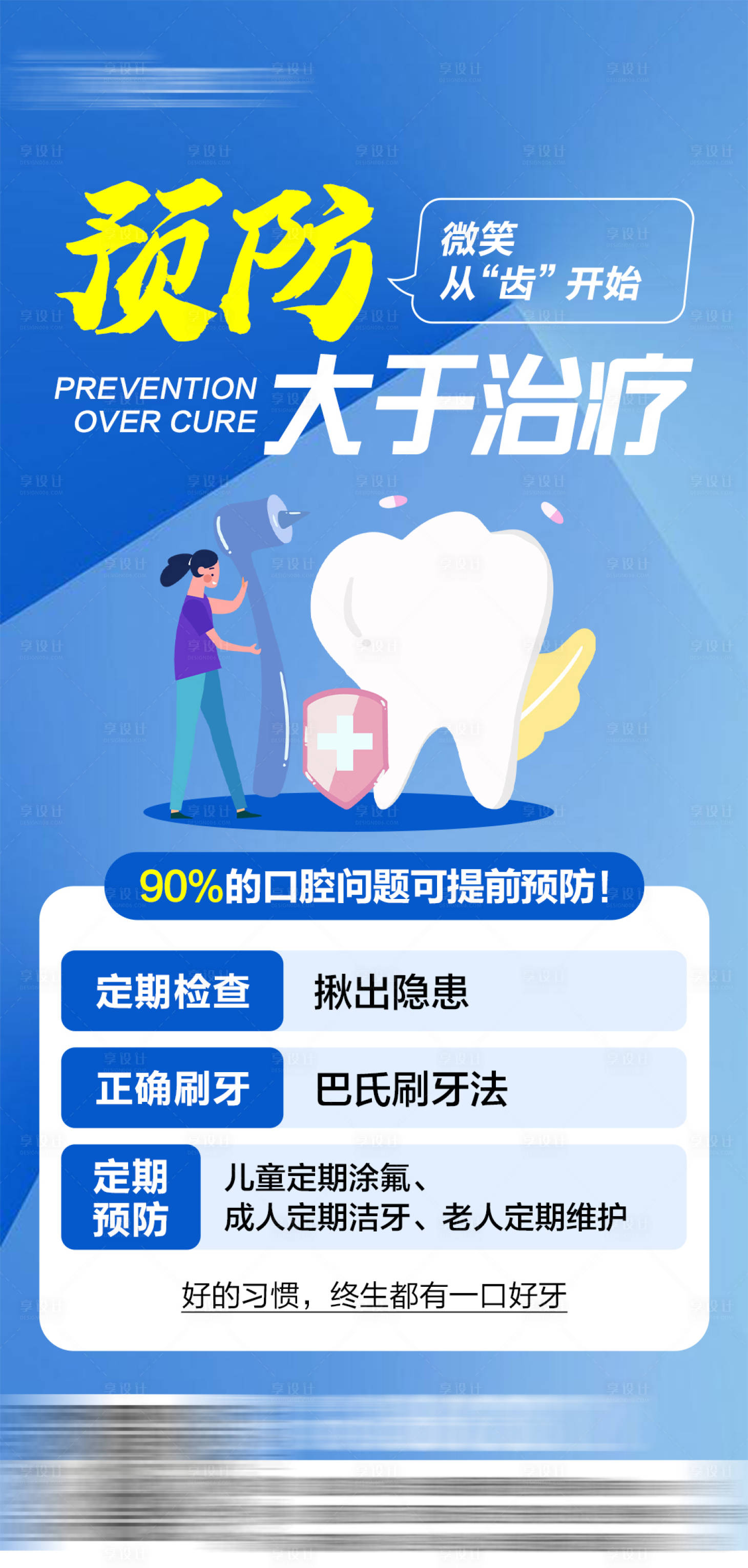 源文件下载【享设计】搜索编号：49000028857096023【口腔健康预防科普海报】