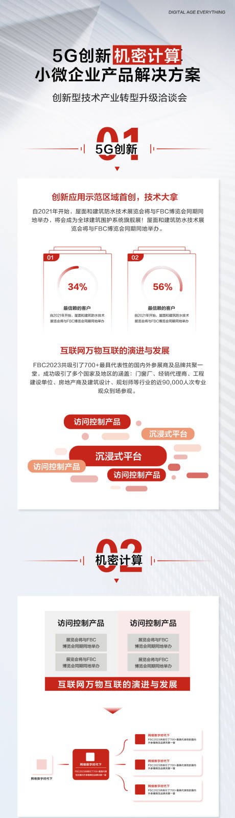 源文件下载【红色会议邀请函长图】编号：91380028943042976