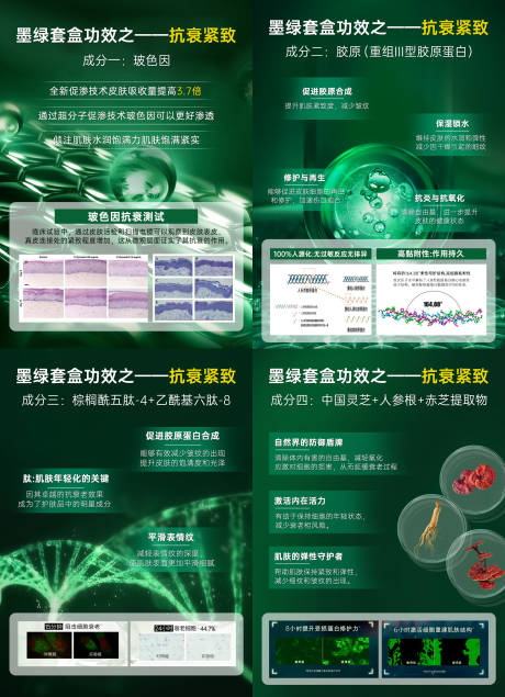 源文件下载【享设计】搜索编号：15260028866378291【抗衰成分海报】