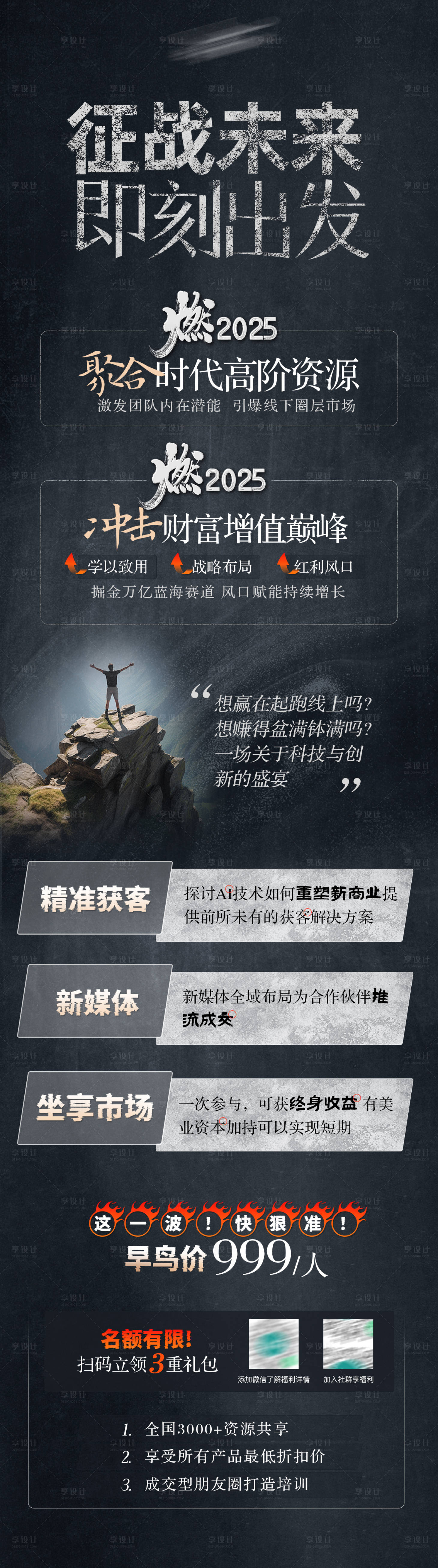 源文件下载【AI获客招募会员长图海报】编号：96860028971887130