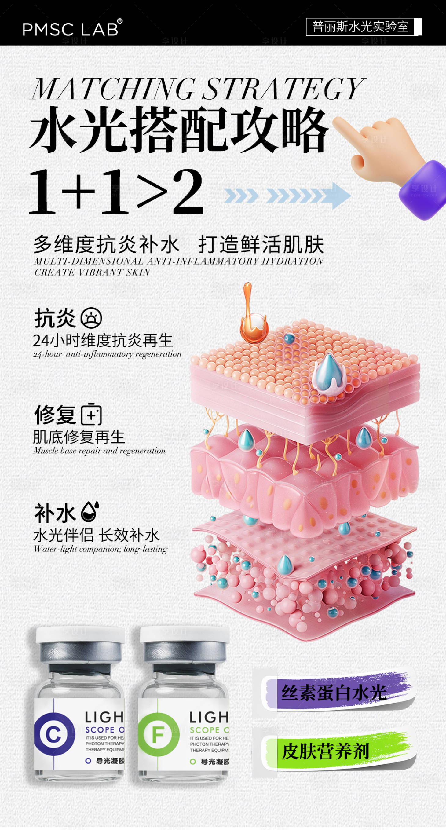 源文件下载【水光产品宣传海报】编号：92750028759435203