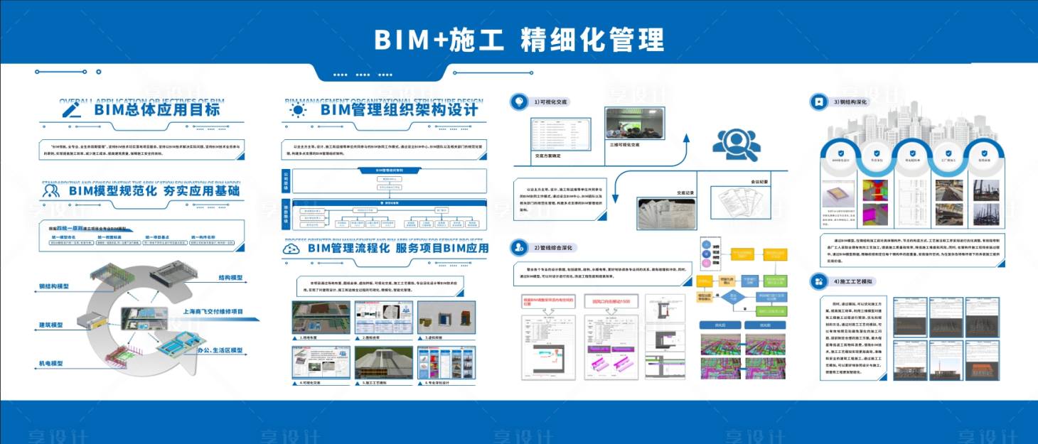 源文件下載【享設計】搜索編號：43490028110084672【施工現場技術質量觀摩展板】
