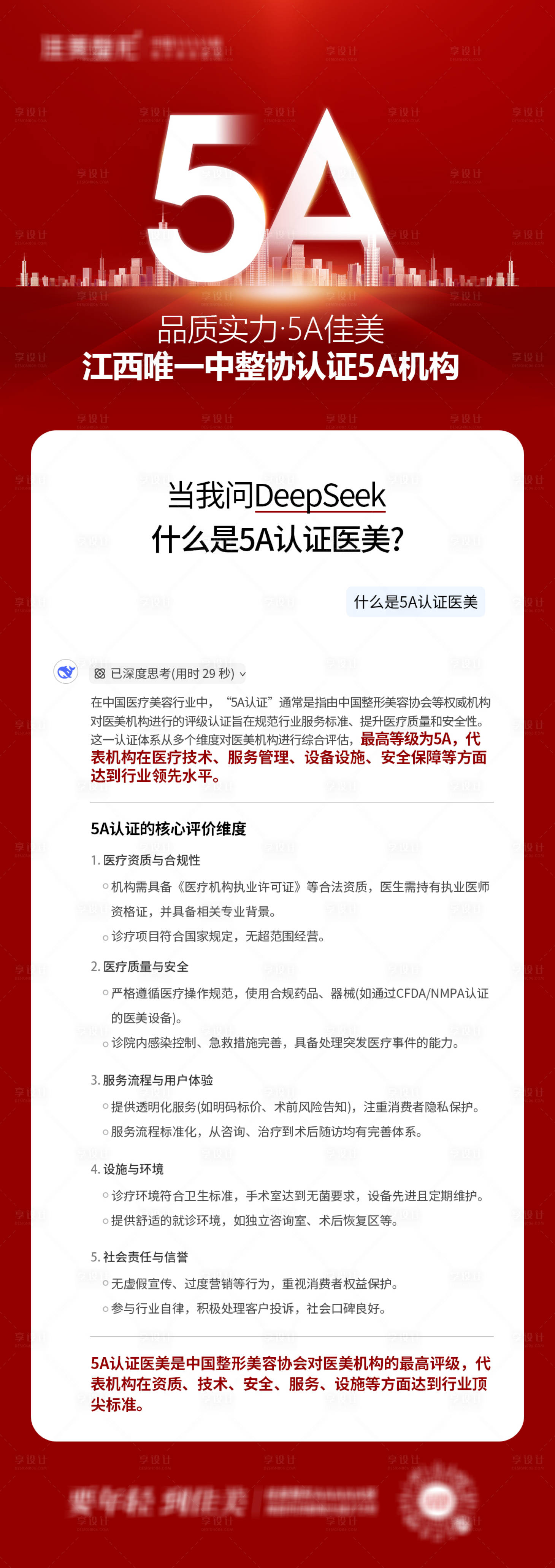 源文件下載【享設計】搜索編號：61240028914887427【DeepSeek熱點圖】