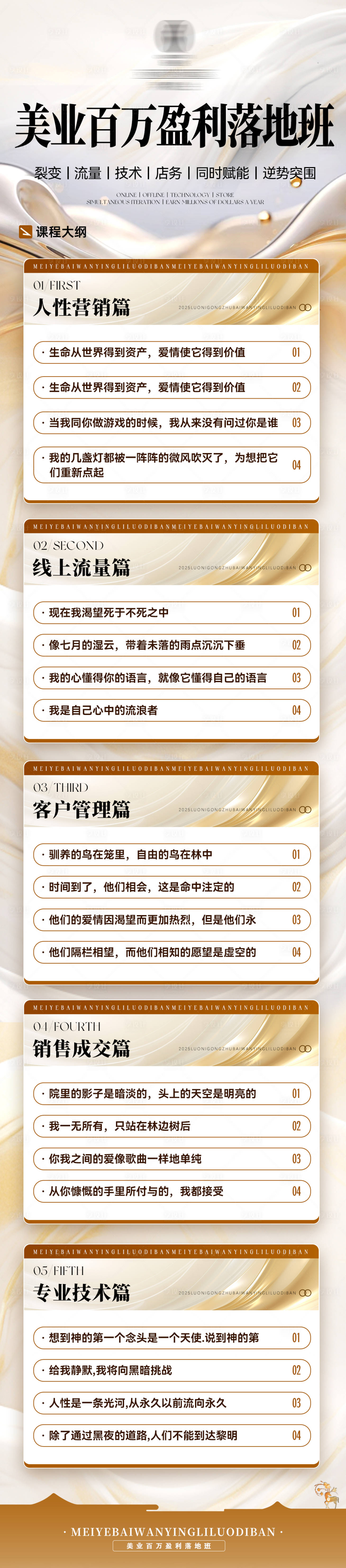 源文件下載【享設計】搜索編號：70330028944976314【美業招商會議課程大綱長圖造勢】