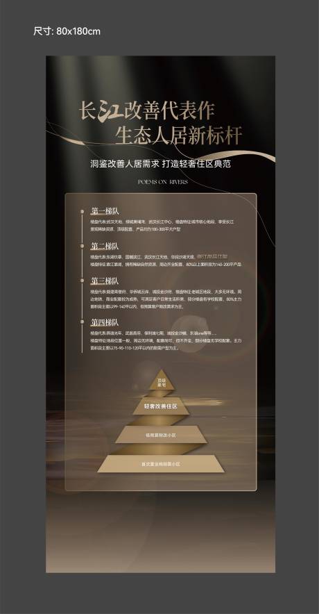 源文件下载【价值展板】编号：76480028777332508