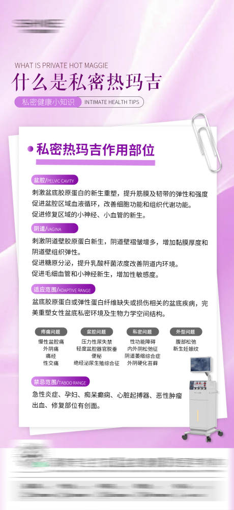 源文件下載【私密科普海報】編號：42620028958043726