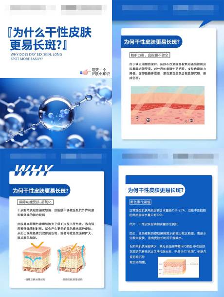 源文件下载【祛斑科普系列海报】编号：25040028885852755