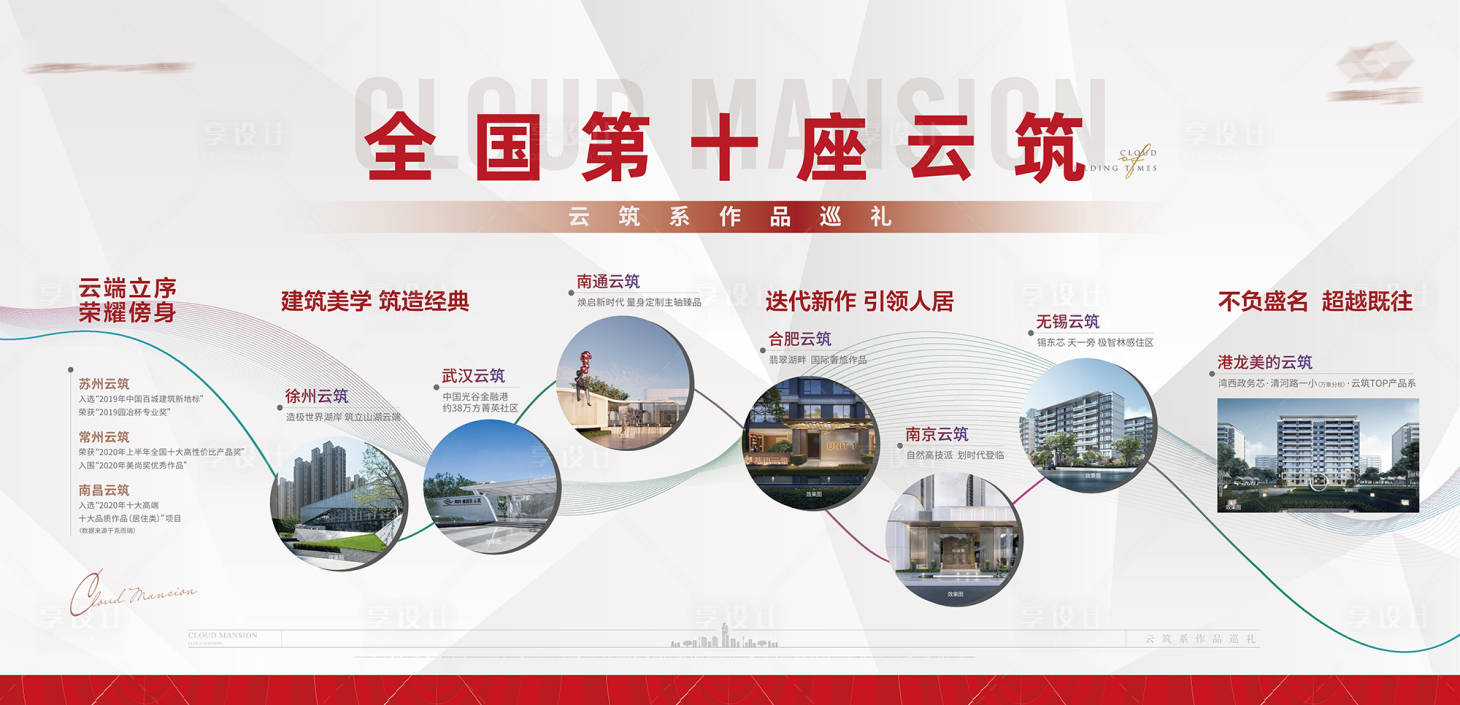 源文件下载【灯箱】编号：57310029016365607