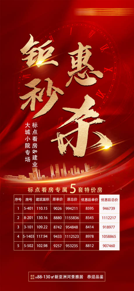 源文件下载【秒杀特价房源】编号：42570028691447505