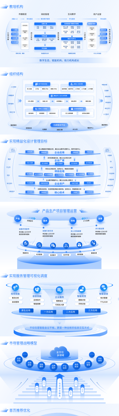 源文件下载【高级逻辑页PPT】编号：73670028887668935