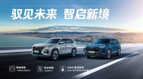 源文件下载【汽车活动KV背景板】编号：46100029014557441