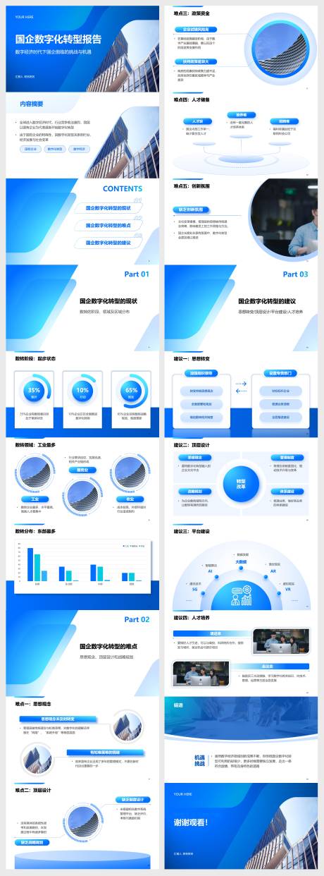 源文件下载【20页蓝色国企数字化转型报告市场报告】编号：56930028979216363