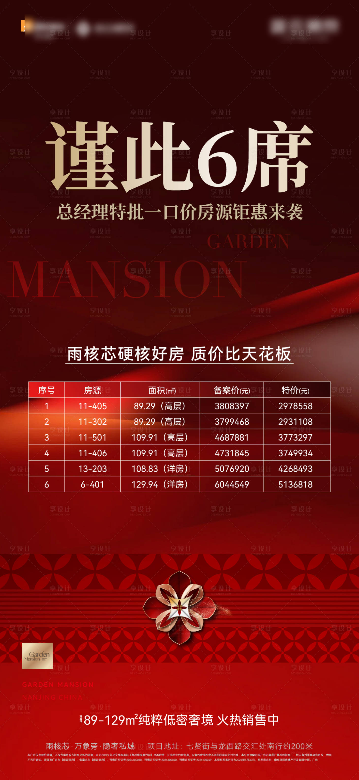 源文件下载【享设计】搜索编号：51070029017209093【特价房海报】