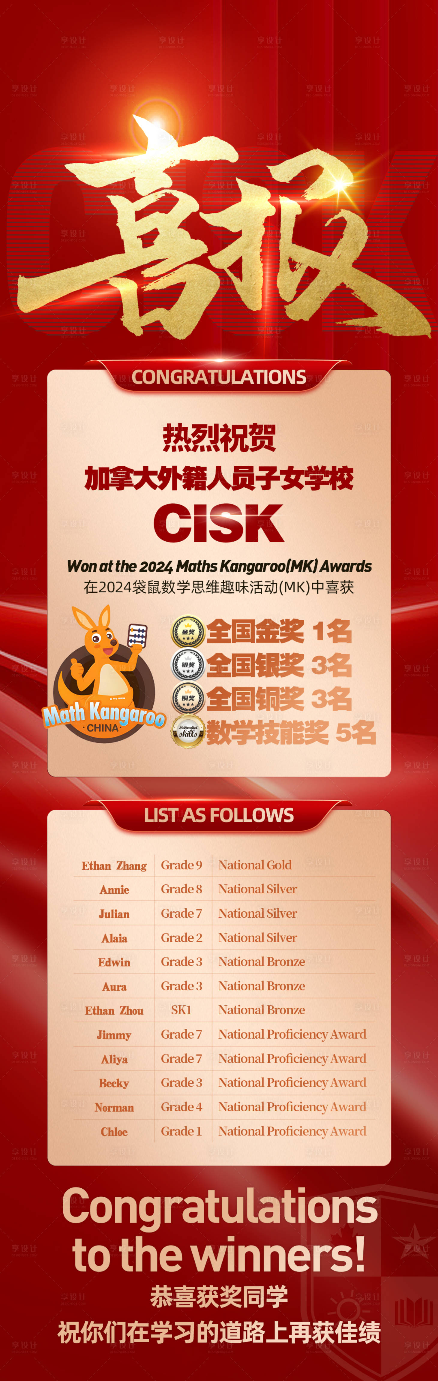 源文件下载【享设计】搜索编号：52780028776608278【喜报】
