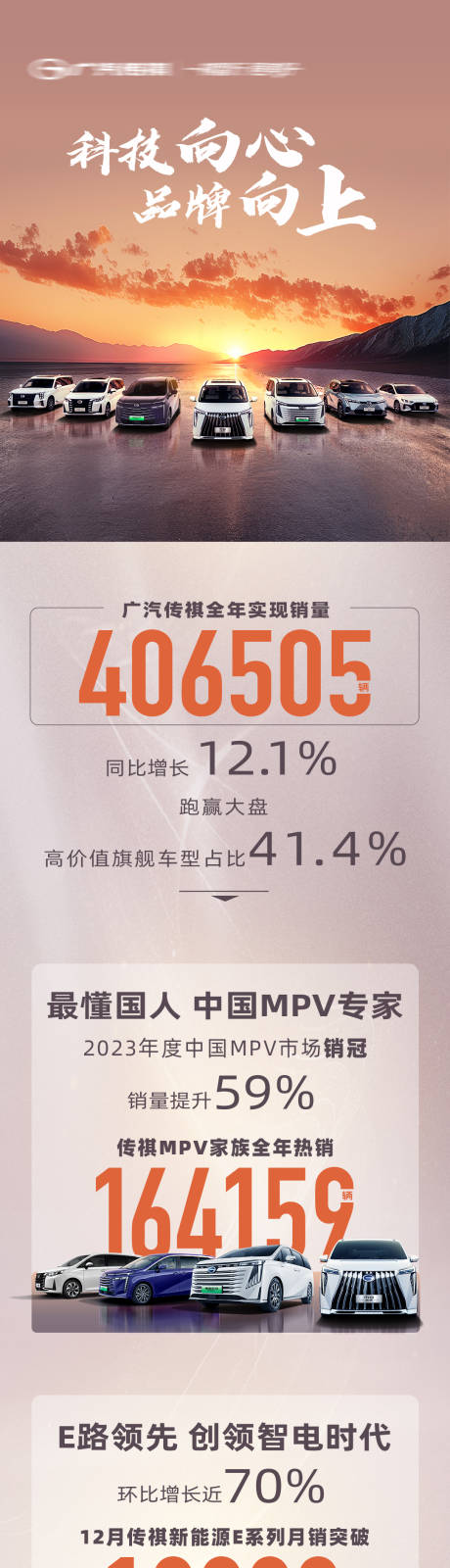 源文件下载【汽车预热长图】编号：22140028946131915
