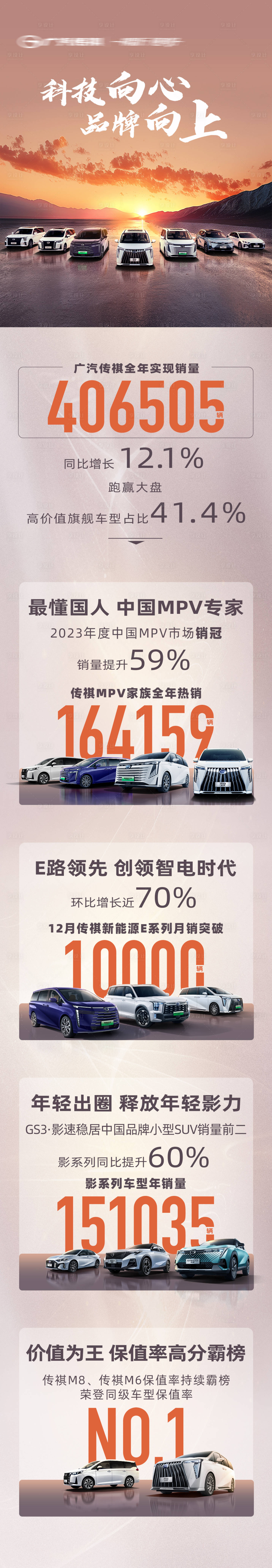 源文件下載【享設計】搜索編號：22140028946131915【汽車預熱長圖】